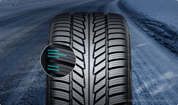Hankook Winter i_cept iON IW01